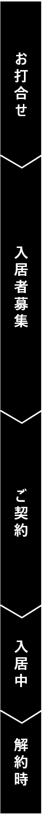 お打合せ 入居者募集 ご契約 入居中 解約時
