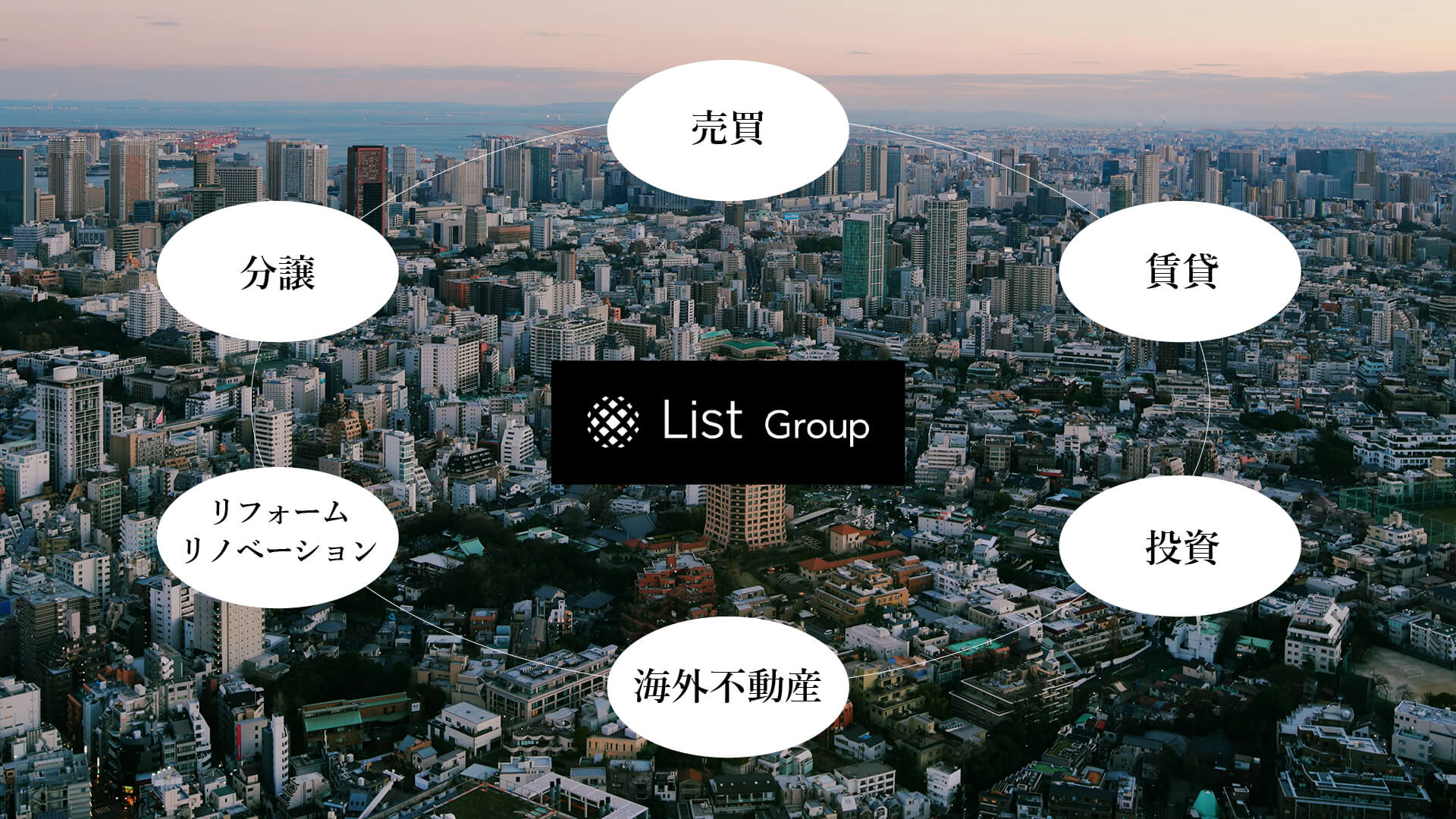 リストグループ